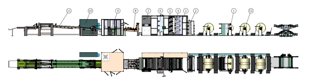 Estructura de la máquina